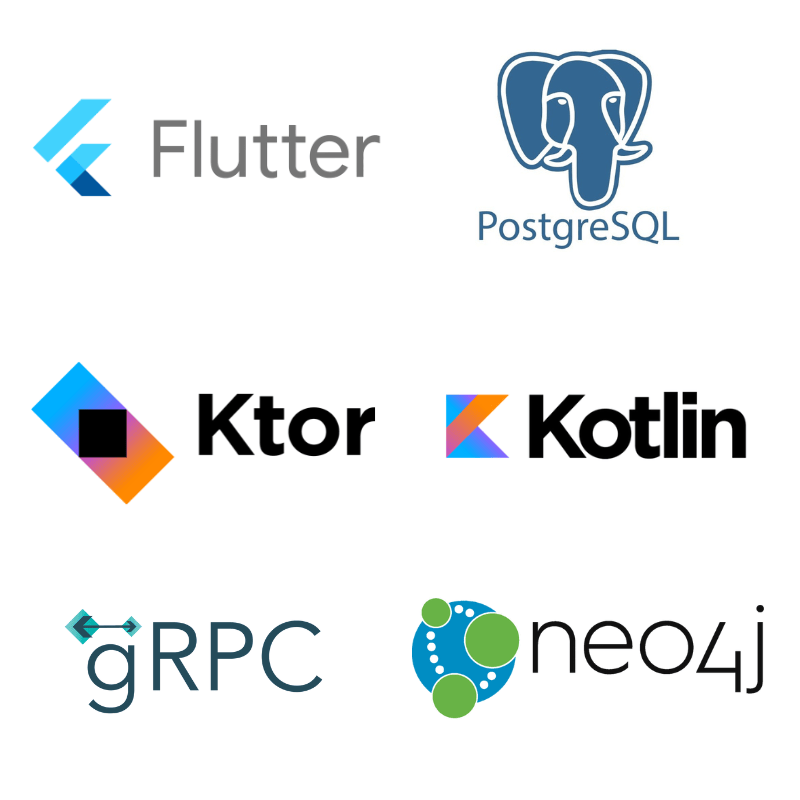 Spacy Prototype (Mobile + Backend)